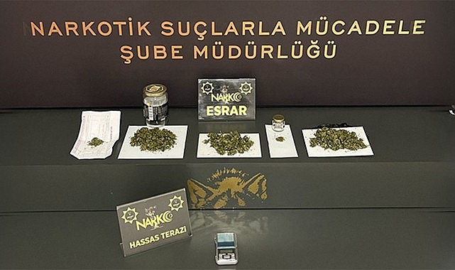 Rize'de 15 torbacıya eş zamanlı operasyon