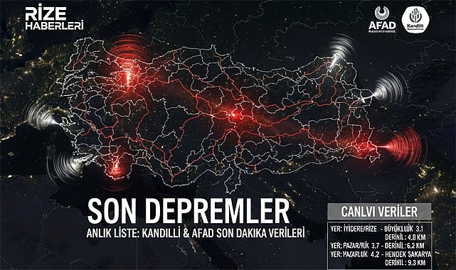 Son Depremler: Az Önce Deprem mi Oldu? Kandilli ve AFAD Güncel Liste